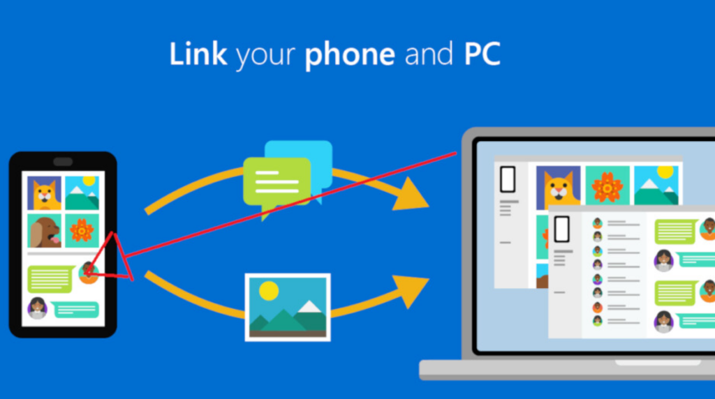 Aka ms phonelink qrc. Диспетчер вашего телефона Microsoft. Phone Companion. Microsoft Phone link что это.